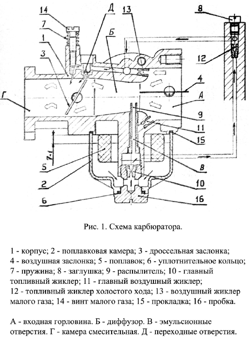 двигатель дм-1-01 ремонт инструкция - Руководства, Инструкции, Бланки
