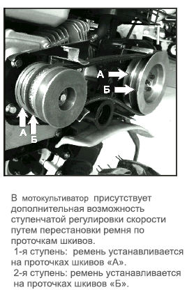 Навесное оборудование для мотоблока патриот урал роторный рыхлитель универсальный ежик