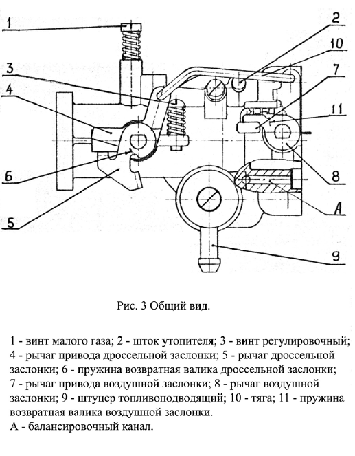 карбюратор для двигателя дм-1м